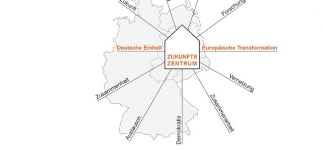 Bewerbung der Stadt Halle (Saale): Zukunftszentrum für die Deutsche Einheit und Europäische Transformation